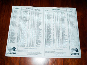 glorygamesheet3-22-92vsthunderbkrs.jpg